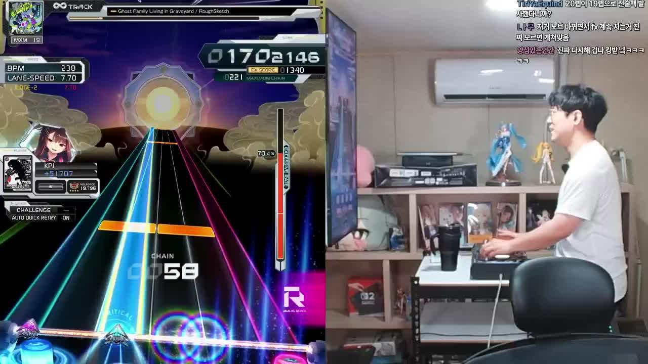 비대면영상도네이션