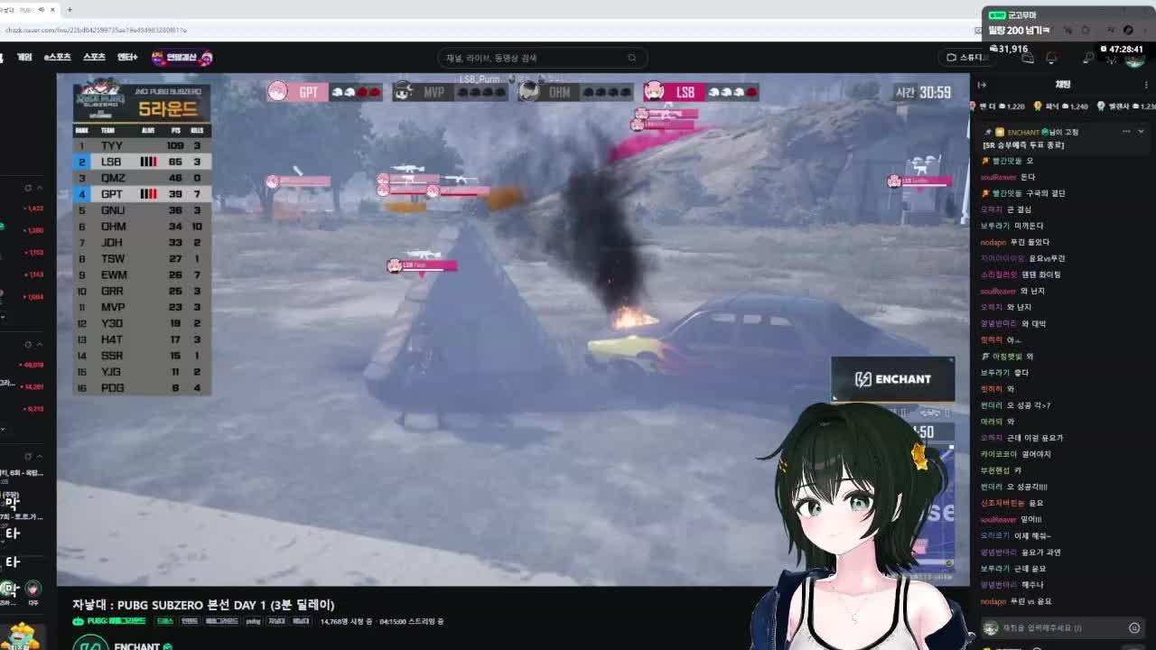 본선 1일차 이후 다음날을 위한 연습 !