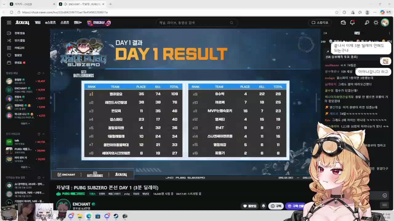[자낳대: PUBG SUBZERO] 집중하기