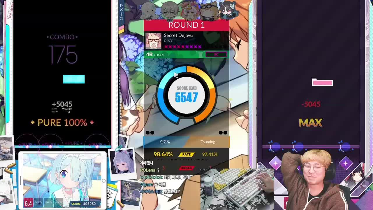 리겜동 서열정리