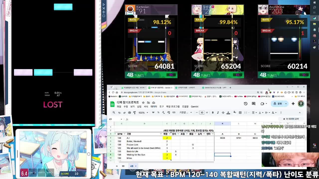 니플릭스 위즈덤스프링 (2025년 1월 / 마나 이벤트 스토리)