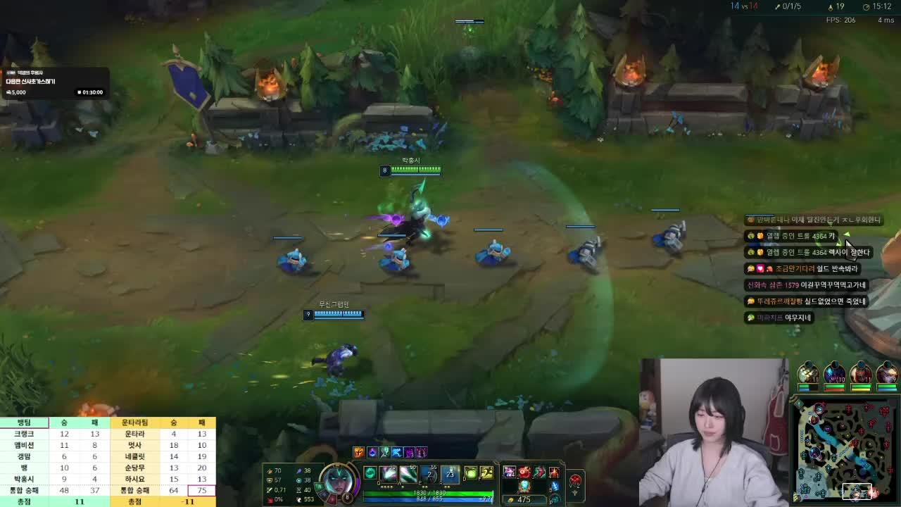 [롤 점수내기 / 봉봉팜] 치타 달리기 (진짜)