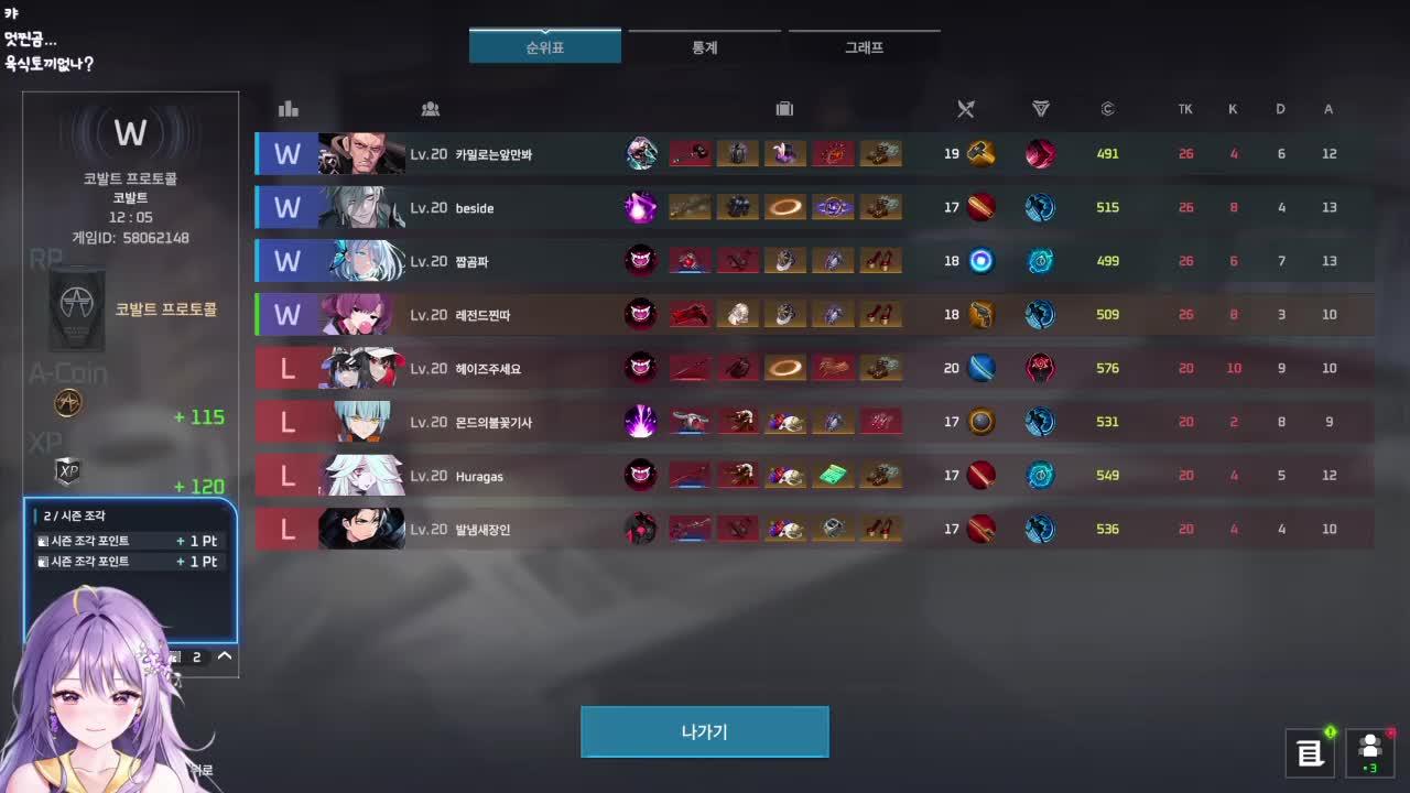 이리 내가 쳐해 ㅇ ㅑ동섬 대회 1일차