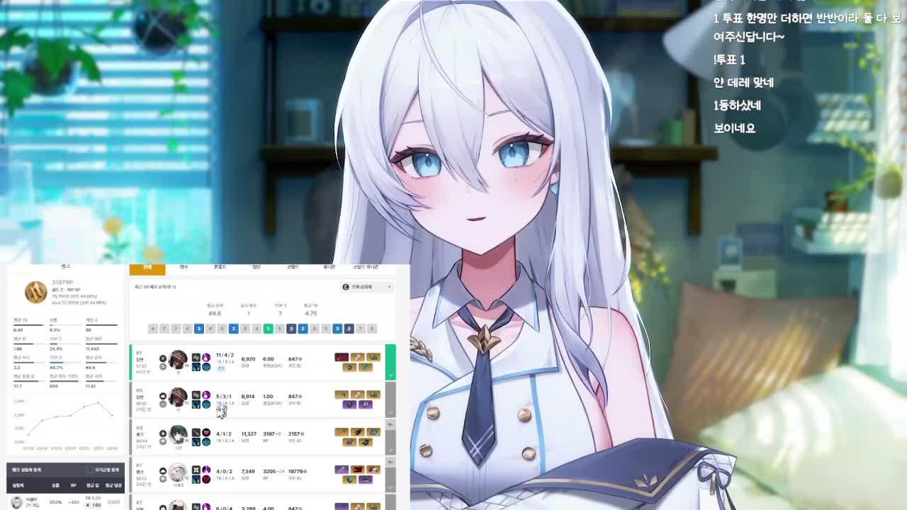 마음의 얀식처.. ʚ💙ɞ