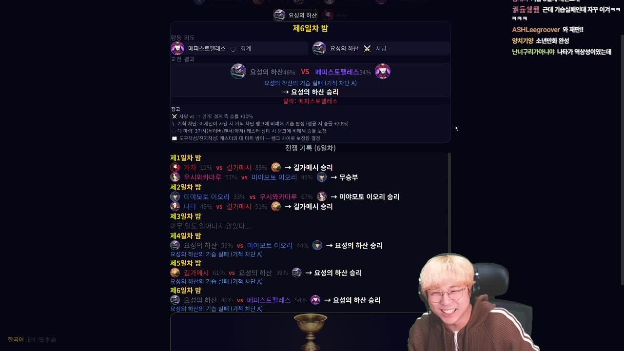 디맥x온게키 발매 직전 기념 온게키 느낌을 스깐 리듬게임 리듬스트라이크.