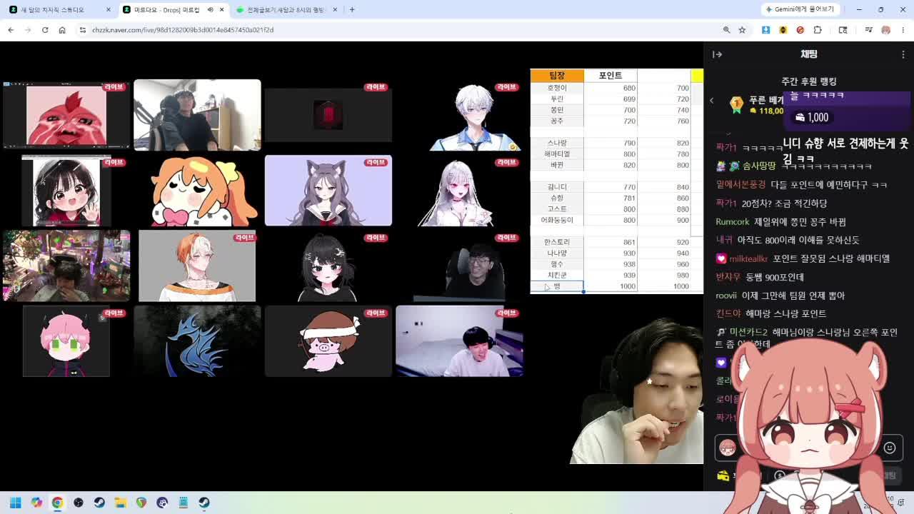【26.05.29】미르컵 경매날 나나양팀 통나무 야르