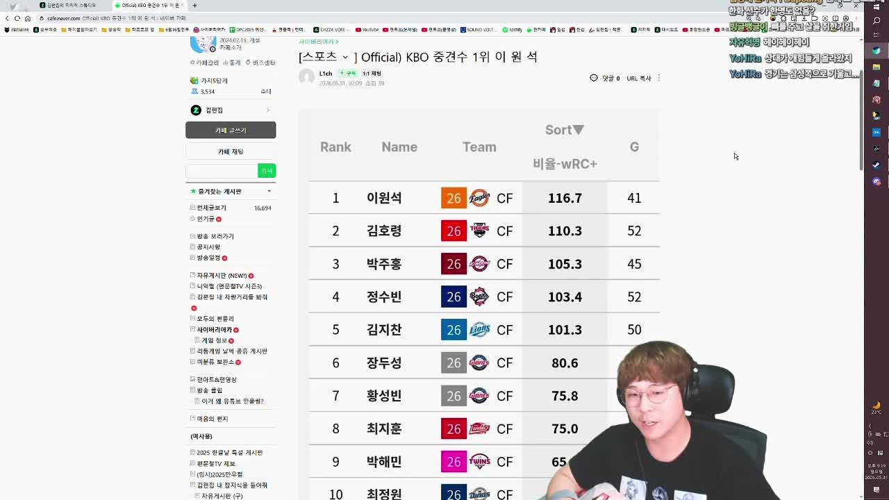 저는 방송파개입니다...