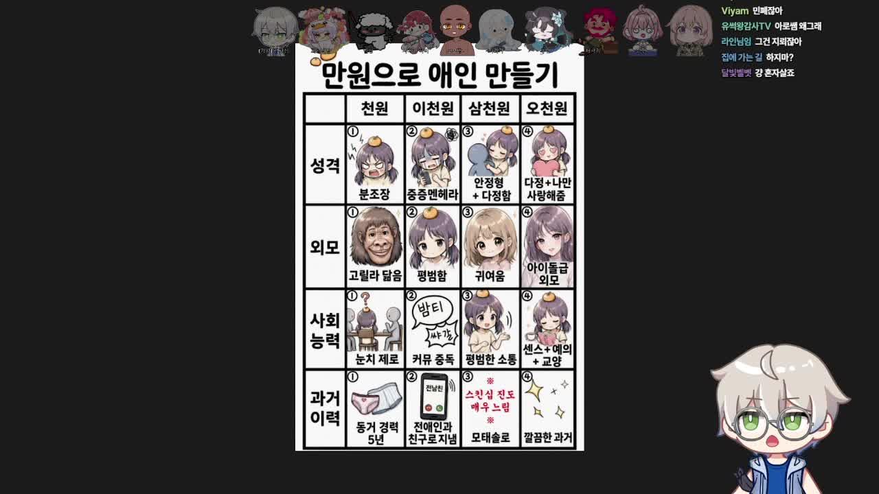 먼최지결정전 오목토너먼트