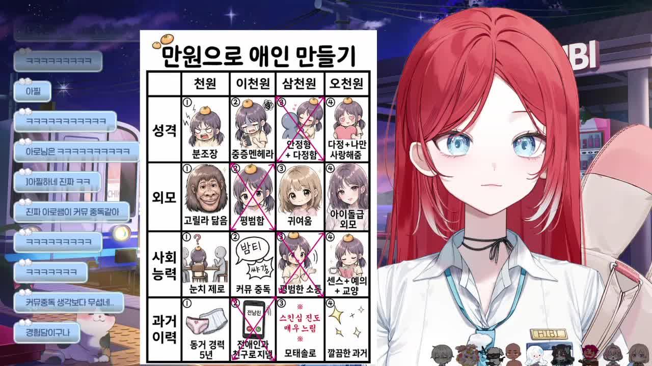 6월 운세 : 건강 조심