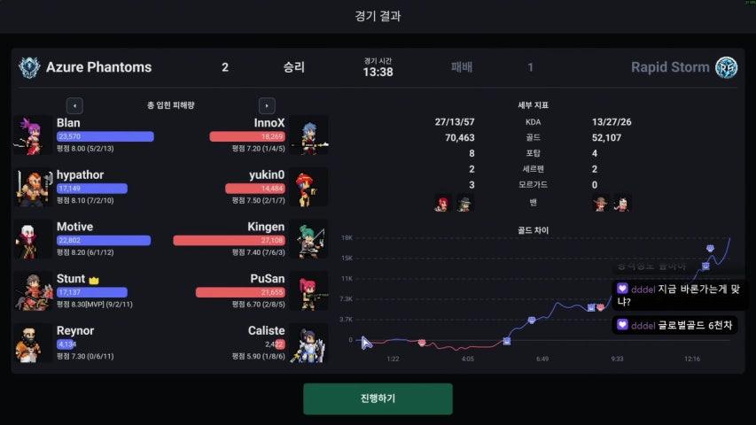아제닉스 라이브 미리보기