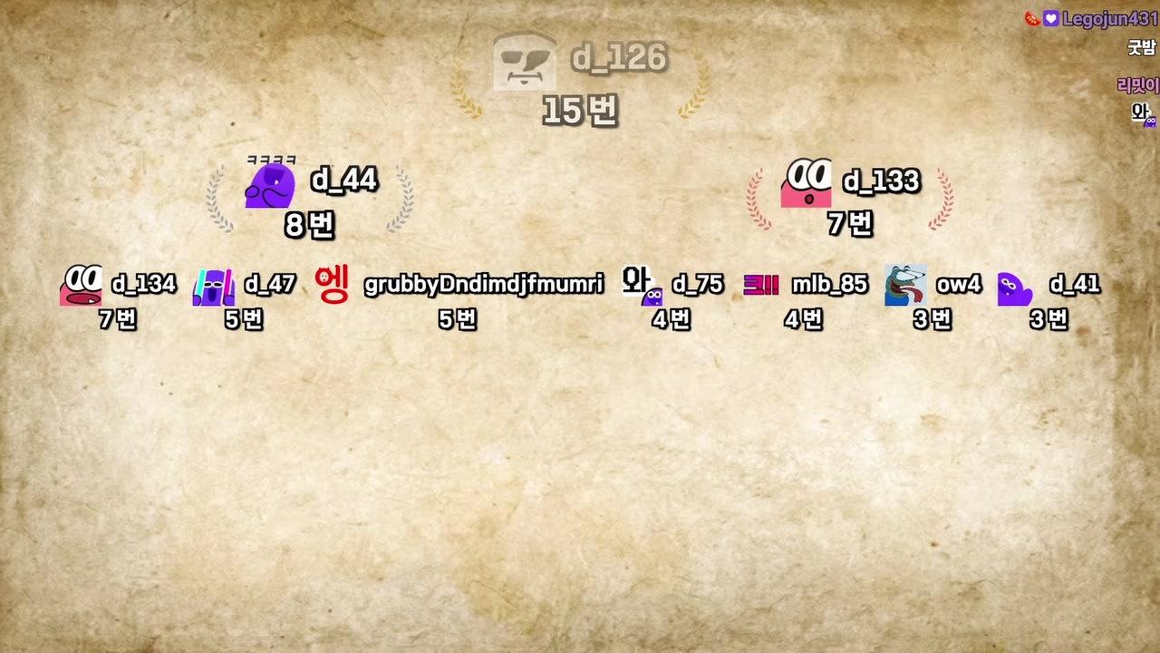 전자레인지 안에서는어제의 피자가 자기계발 중이다.“나는 단순한 간식이 아니라 철학이다.” 🍕📚