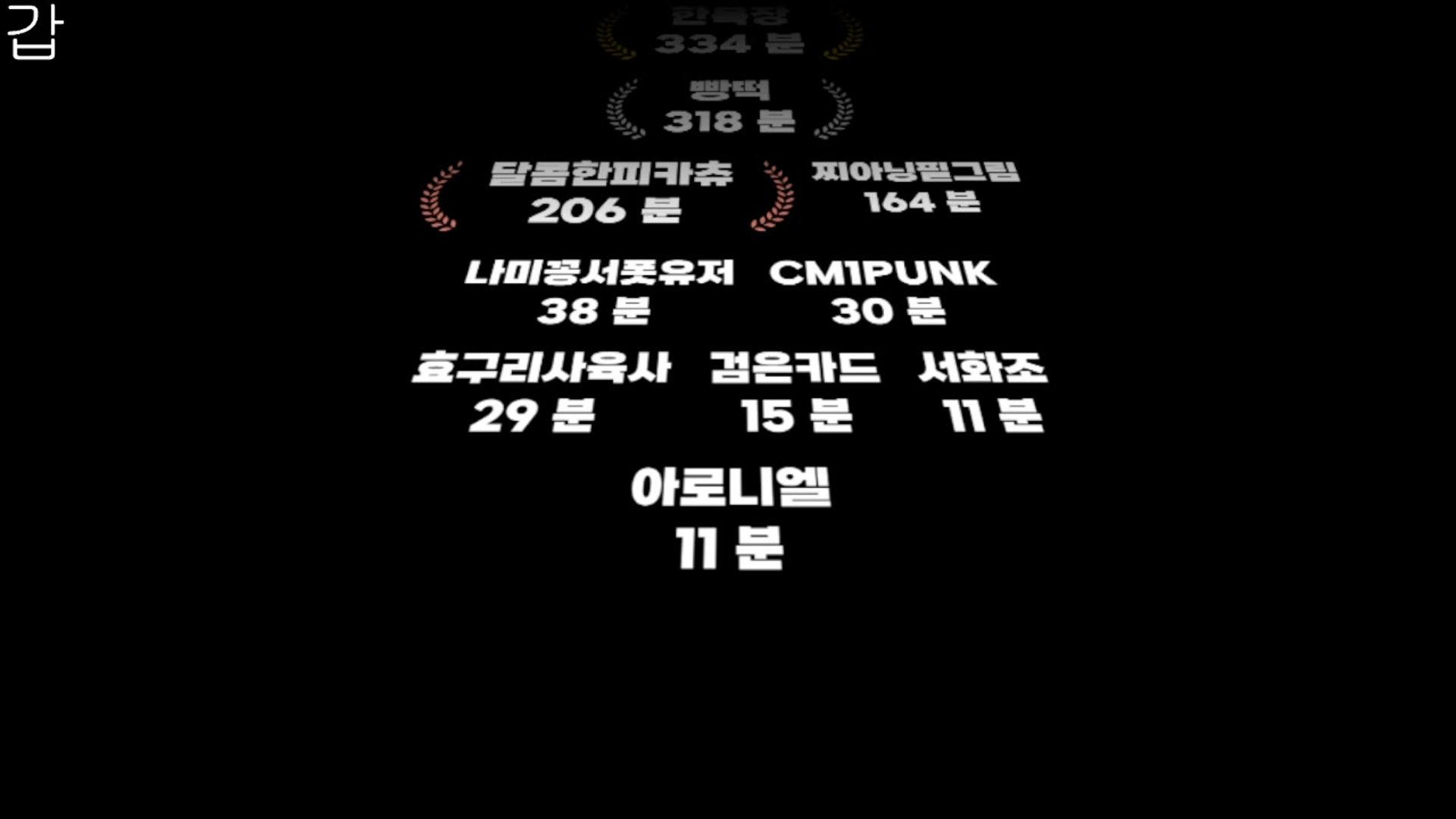 효굴효굴 - 선즈 오브 더 포레스트