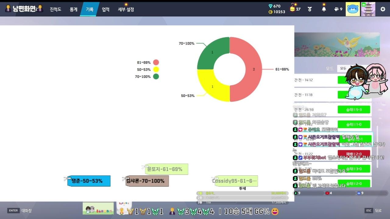방송화면 썸네일