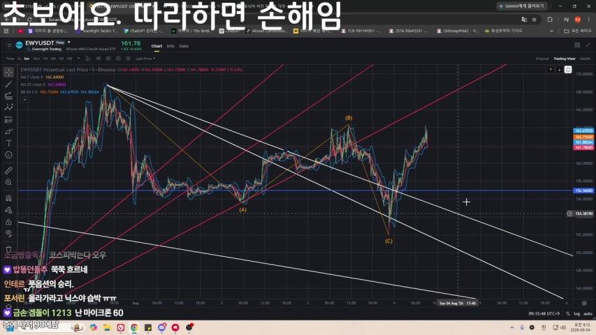 방송화면 썸네일