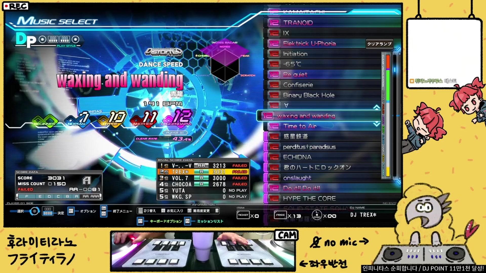 튀라노사우루스 - 비트매니아 IIDX 인피니타스