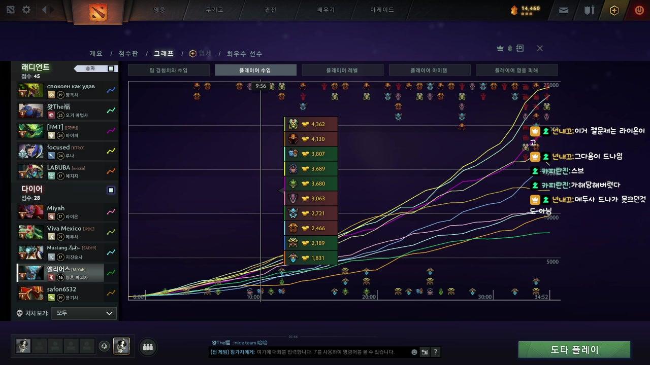 넌내꼬 라이브 썸네일
