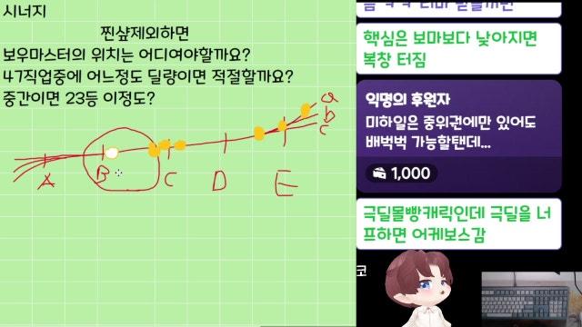 우리는 역대급 황밸의 메이플을 하고있다 (메르 와헌을 하며) 《나초입니다》