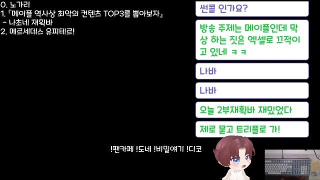 25년은 토끼신캐 렌  아! 올해는 거북이 신캐구나  《나초입니다》  #드롭스 #생일