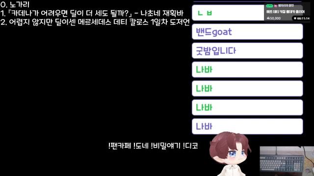 내가 카데나하면 글케 안세던데 날 속인거니?, 메르 데티 칼로스 1일차 🔺-🔺 《나초입니다》