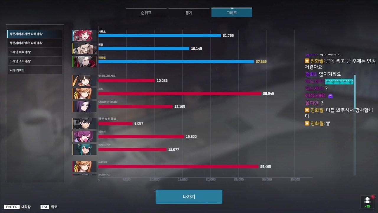 진화월 라이브 썸네일