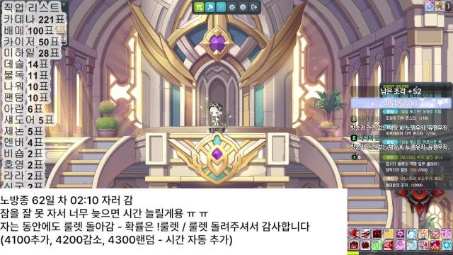 롤 외식타임 / 일주일 지났는데.. 일주일 노방종 + 조각 2026개 캐기 + 꽝 없는 룰렛