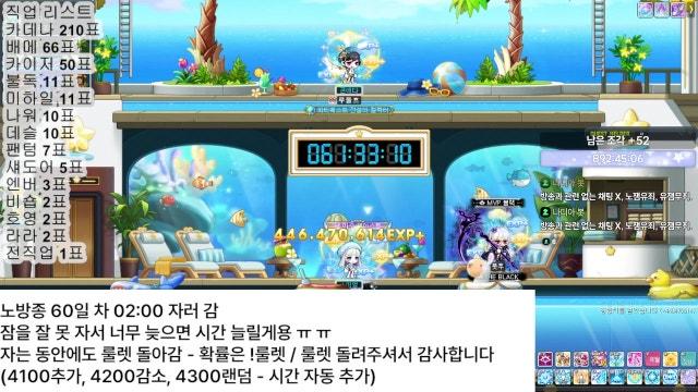 하이퍼 버닝 직업 룰렛.. 또 합니다.. 한 표당 1000치즈 / 노방종 60일 차