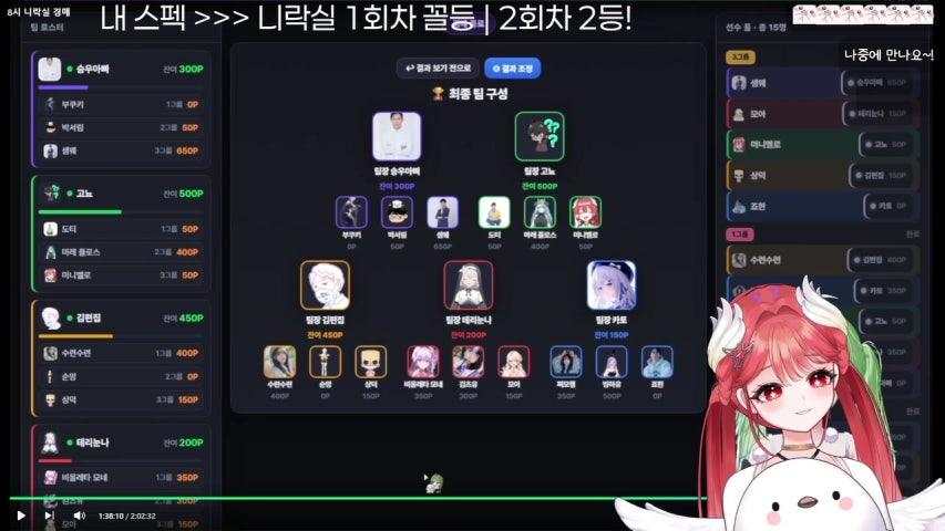 명쌤이 매트릭스 플래너 만들어주심 캬🍓#정기게