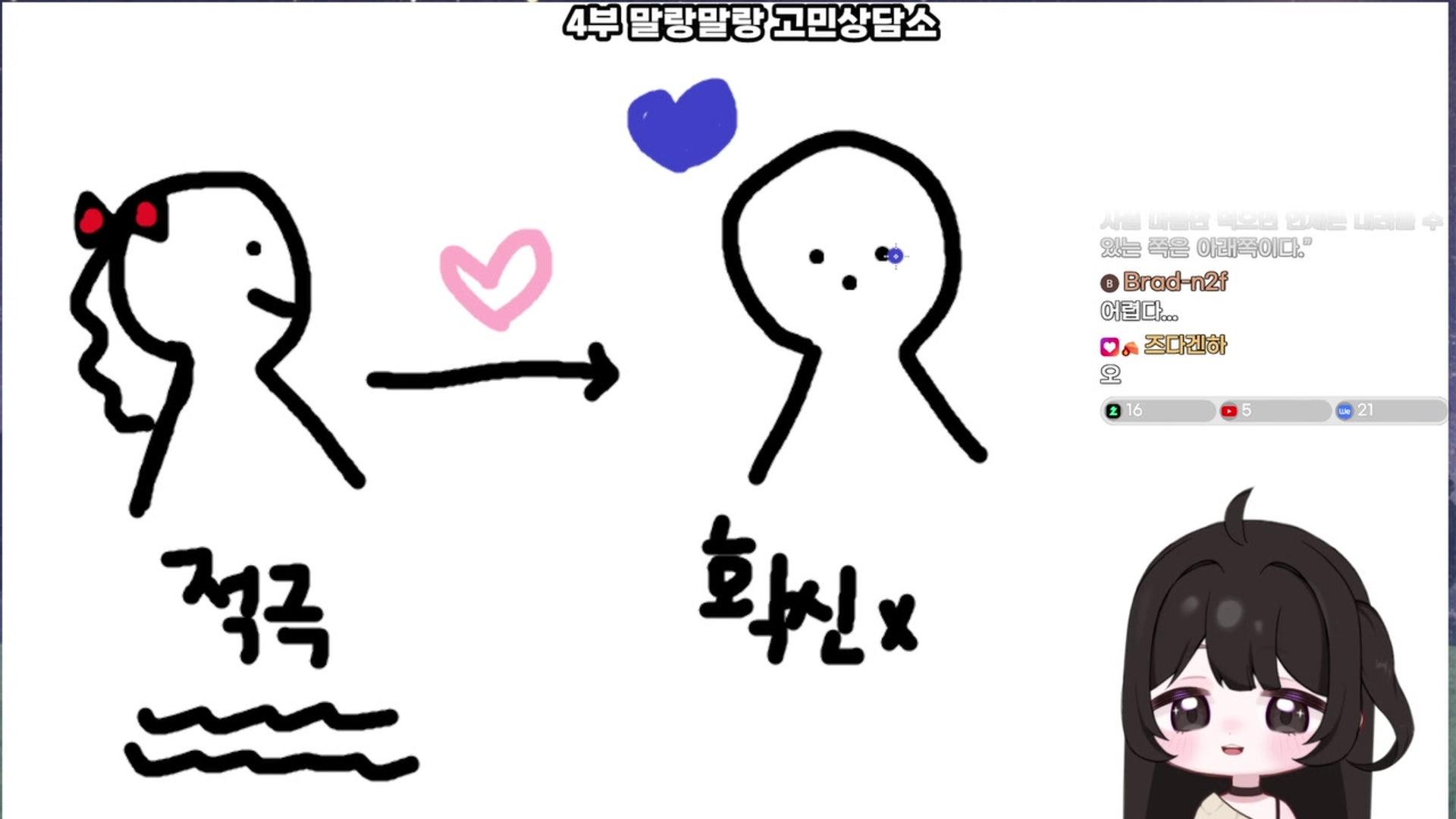 즈키쿠 - 메이플스토리 월드