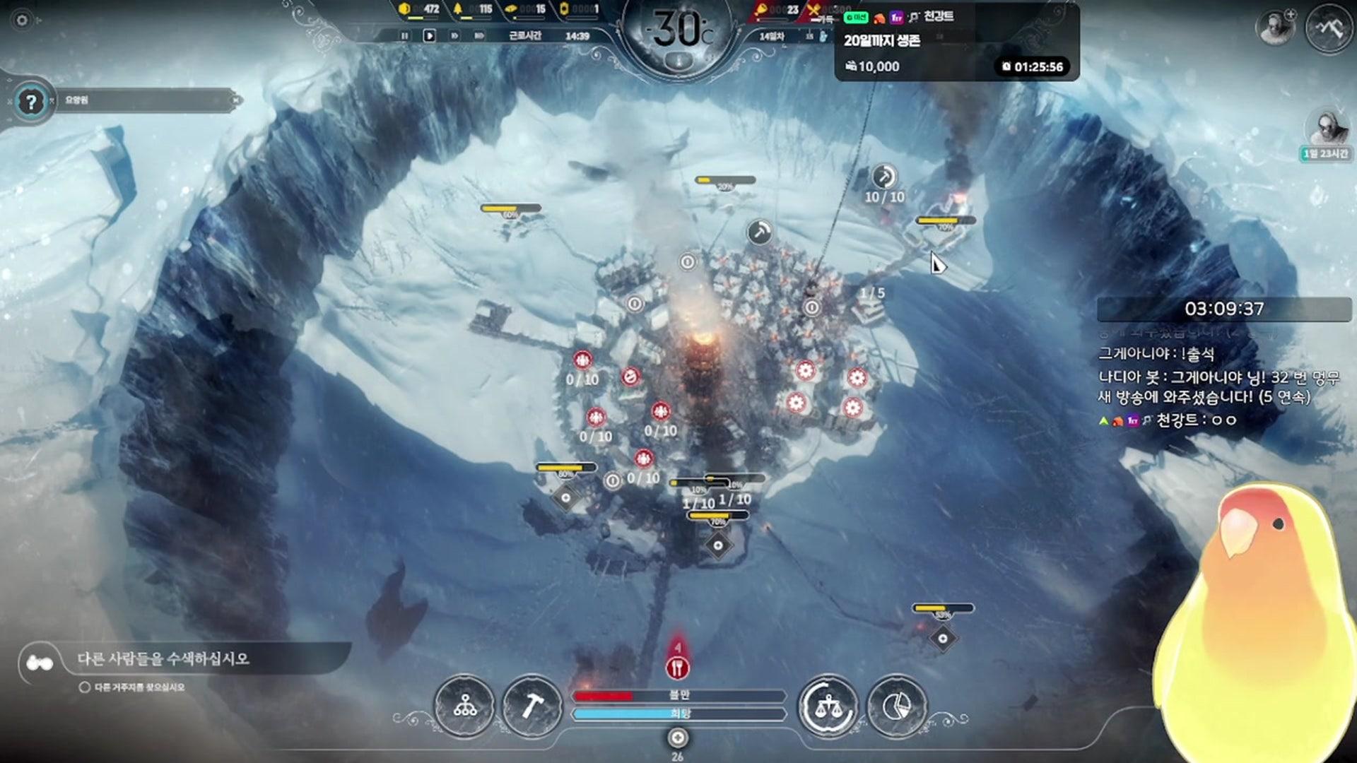 멍청한 앵무새 - 프로스트펑크